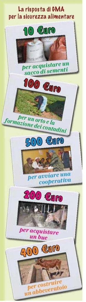 SICUREZZA ALIMENTARE